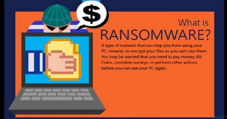 Troubleshoot/Remove Ransomware Virus From Your Laptop