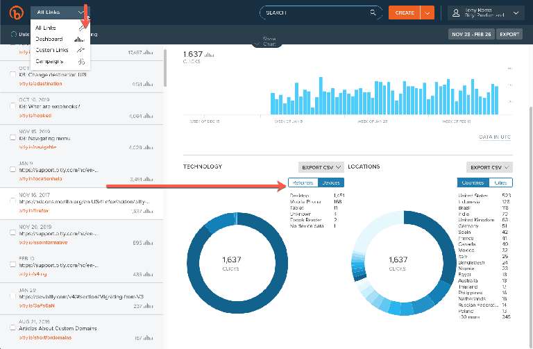 Bitly