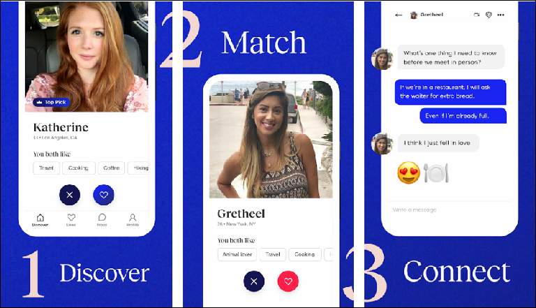Match gets into a serious relation ship