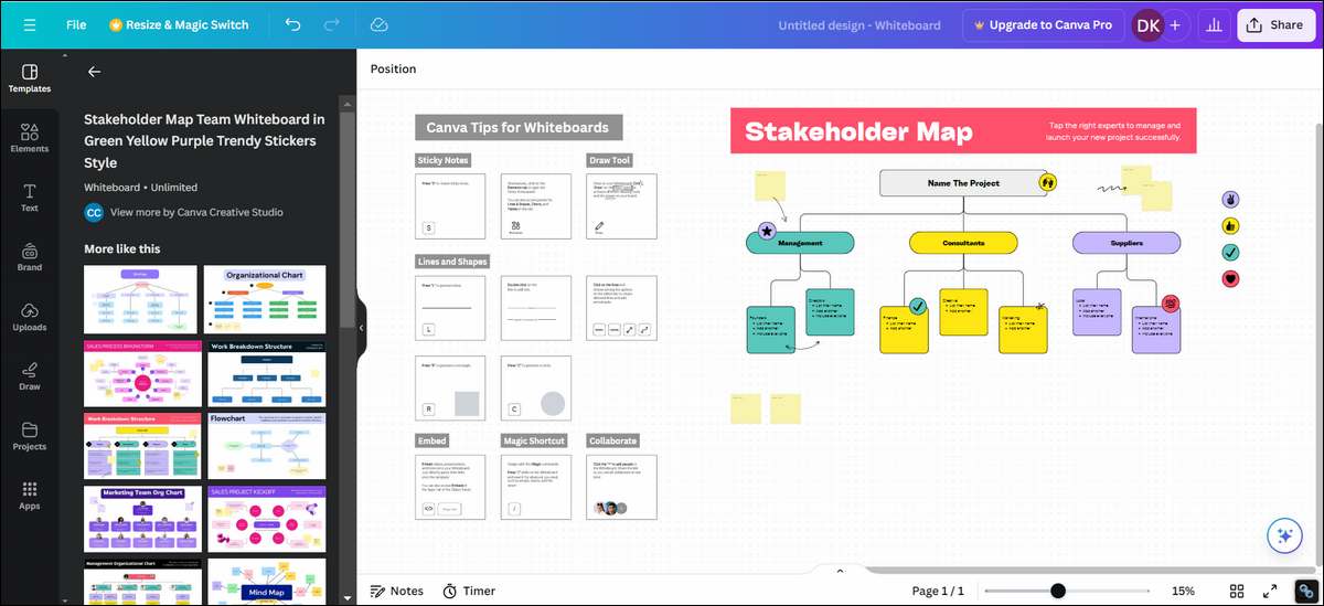 Canva Mind Mapping