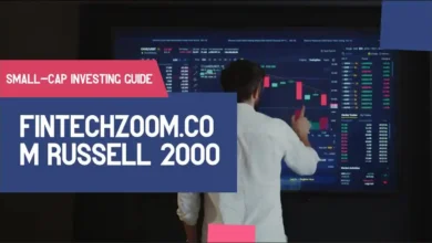FintechZoom.com Russell 2000