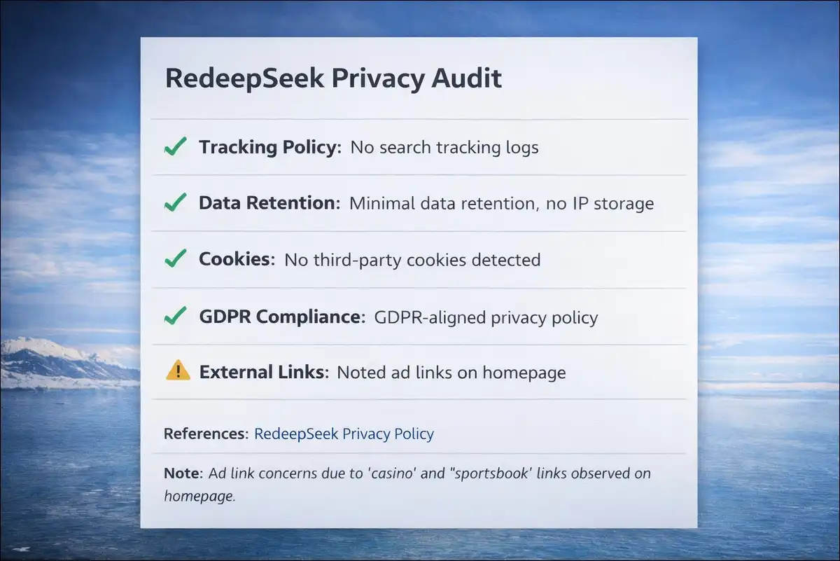 Redeepseek Privacy and security audit