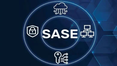 SASE Implementation Roadmap