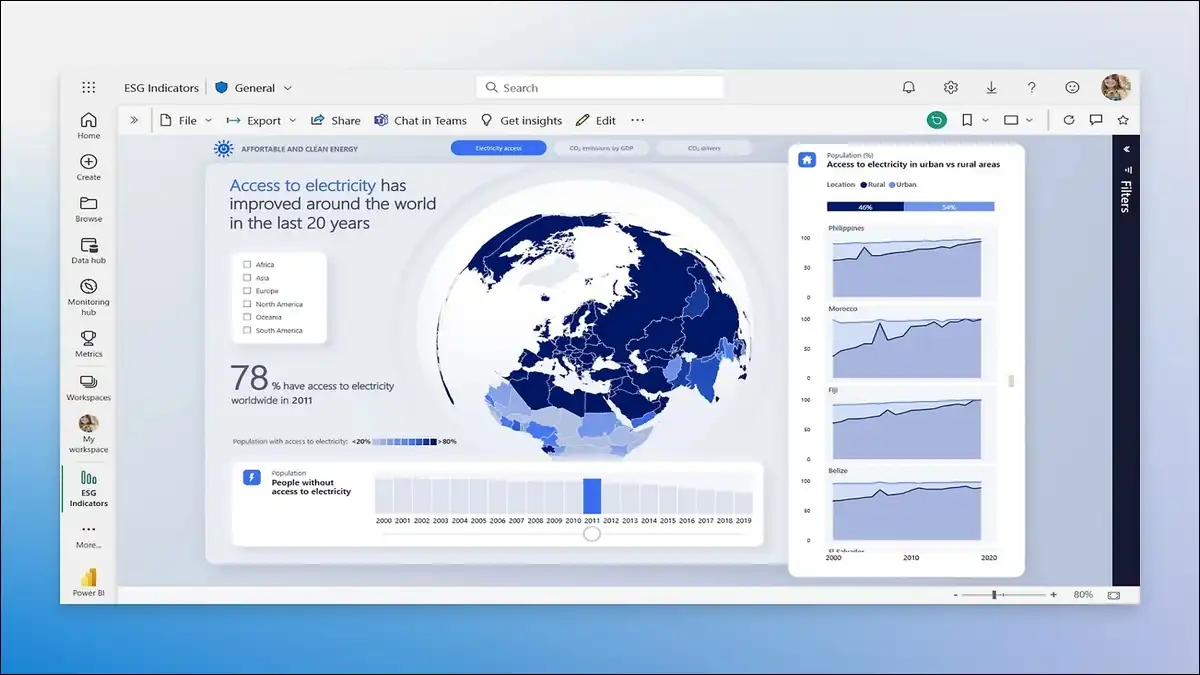 How to Get Started with Microsoft Power BI in 2026