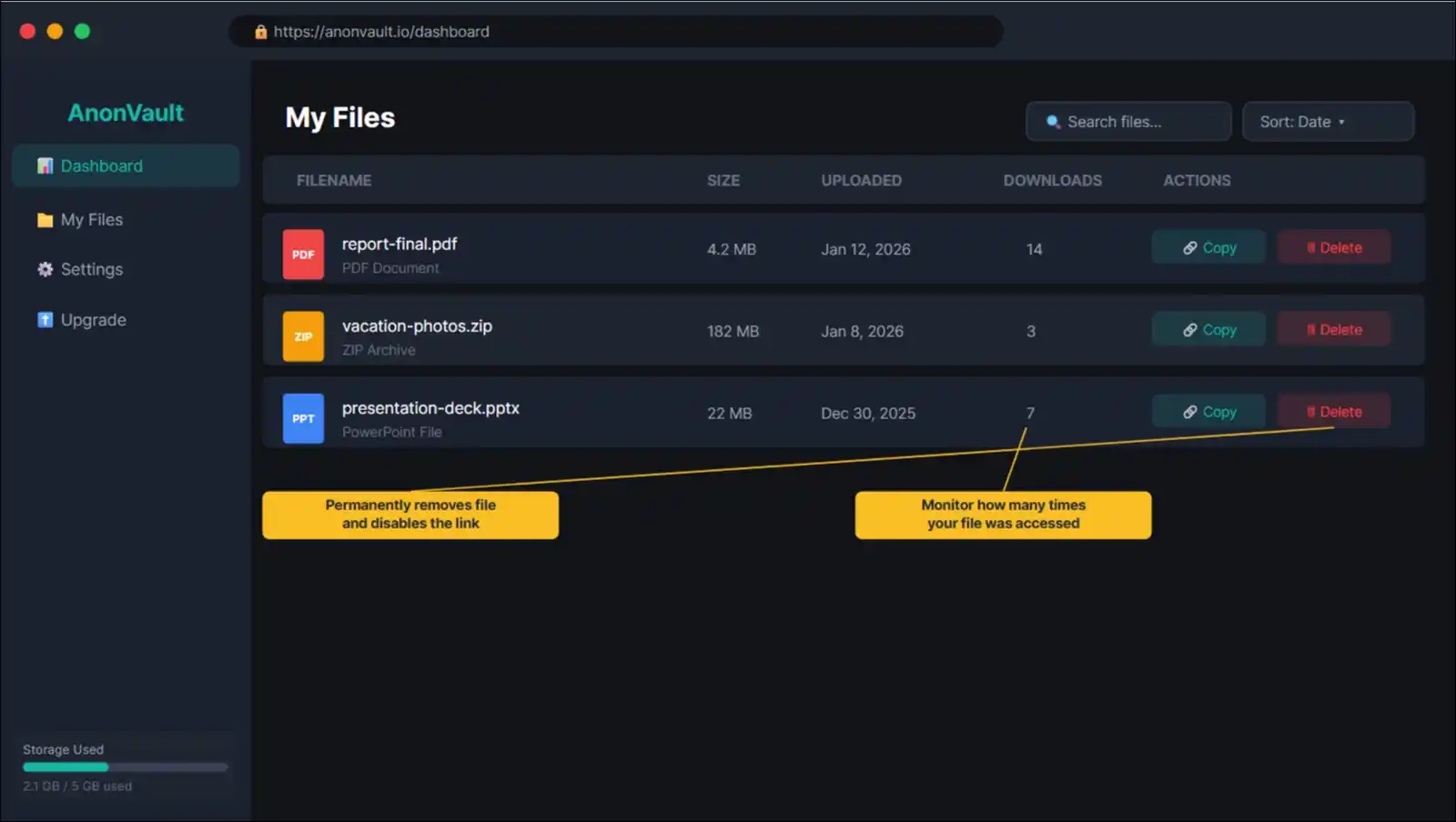 Screenshot of AnonVault file management dashboard with file list and delete options.