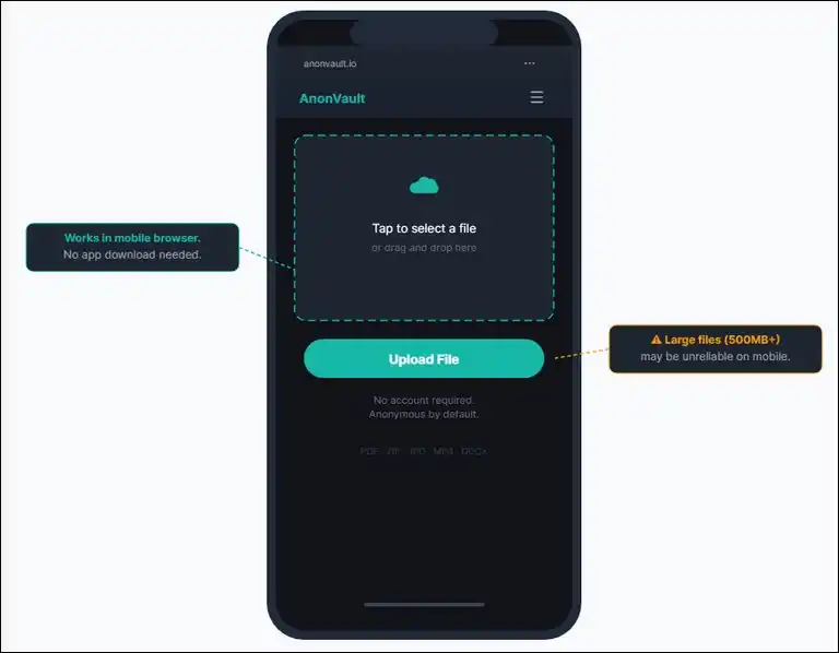 Screenshot of AnonVault mobile browser interface on a smartphone.