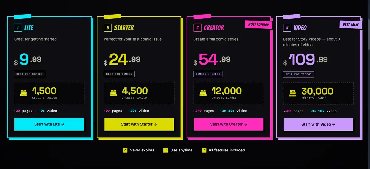 ComicInk.ai credit pack options with prices and estimated output for comics and video