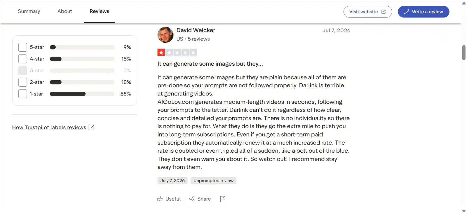 Trustpilot displayed 2.6 from 11 reviews during my check