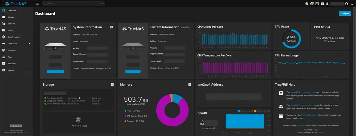 TrueNAS / DIY: Ultimate Flexibility