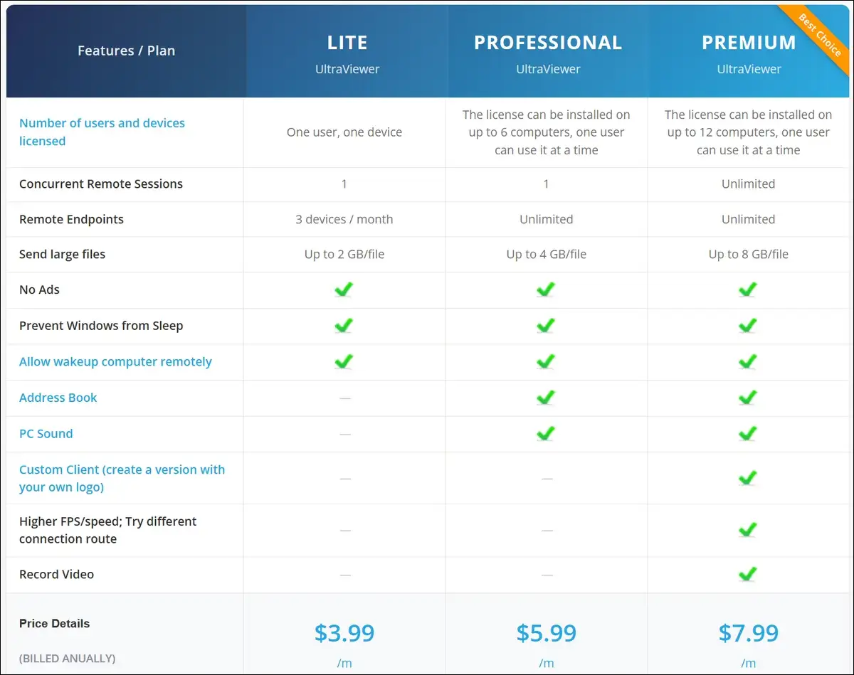 UltraViewer plans and prices