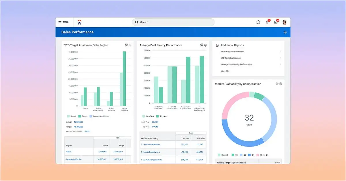 Workday HCM: Best for Large Enterprises Needing Deep Talent Analytics