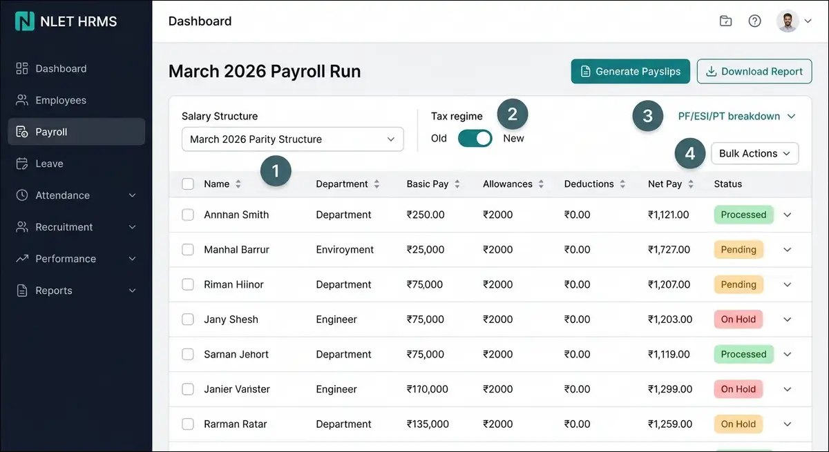 NLET HRMS payroll dashboard showing employee list, net pay, and generate payslip button