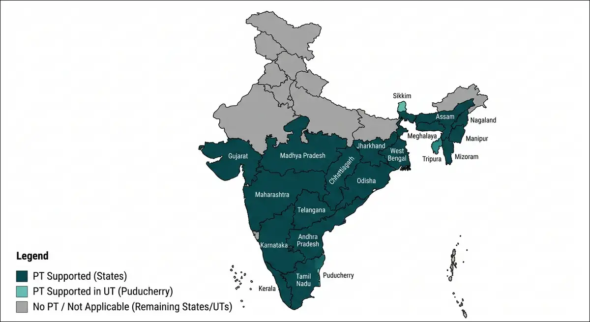 India map showing professional tax applicability by state for NLET HRMS